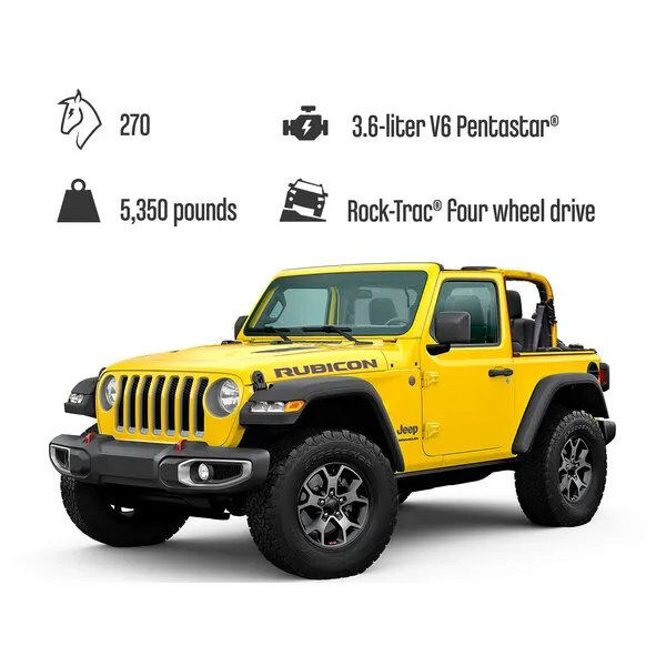Technic 42122 Jeep Wrangler