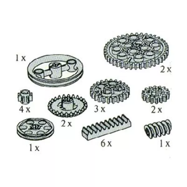 Service Packs 5266 Gear Racks, Gear Wheels and Pulley Wheels