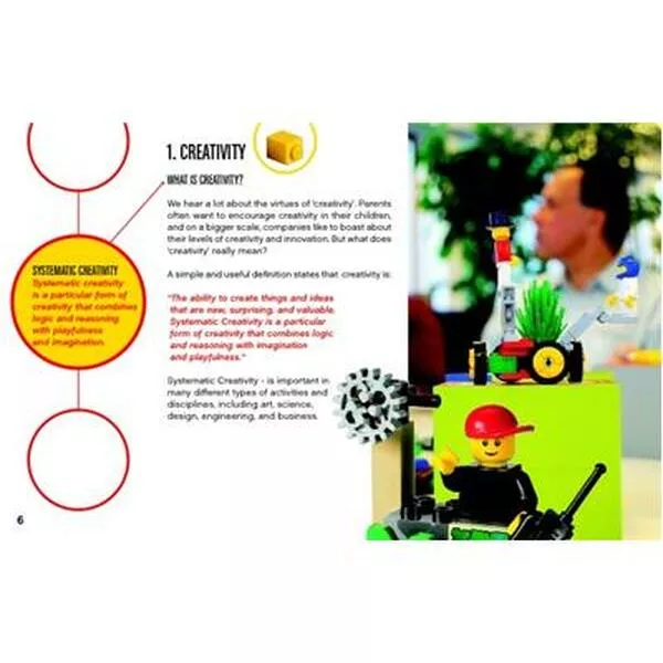 Exclusive 4000004 Systematic Creativity Toolbox
