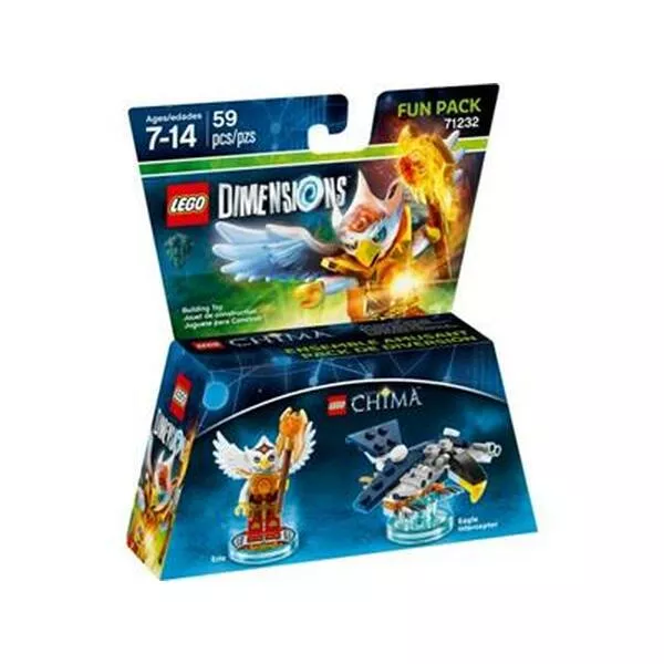 Dimensions 71232 Eris