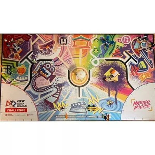 Education 45823 MASTERPIECE Challenge Set